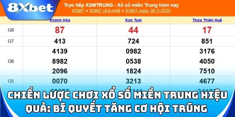 Chiến thuật chơi xổ số Miền Trung từ các cao thủ