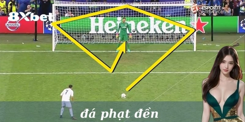 Phạt đền là gì?